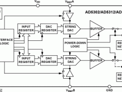 AD5312多通道电压输出数模转换器参数介绍及中文PDF下载