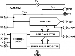 AD5542单通道电压输出数模转换器参数介绍及中文PDF下载
