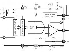 LTC1650单通道电压输出数模转换器参数介绍及中文PDF下载