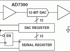 AD7390单通道电压输出数模转换器参数介绍及中文PDF下载