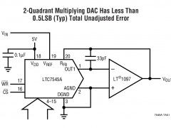 LTC7545A电流输出DAC参数介绍及中文PDF下载