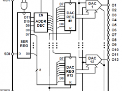 AD8802多通道电压输出数模转换器参数介绍及中文PDF下载