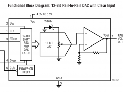 LTC1456单通道电压输出数模转换器参数介绍及中文PDF下载