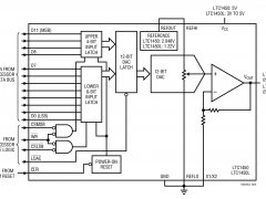 LTC1450单通道电压输出数模转换器参数介绍及中文PDF下载
