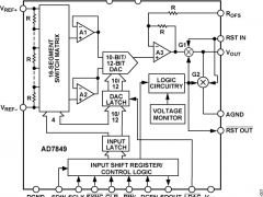 AD7849单通道电压输出数模转换器参数介绍及中文PDF下载