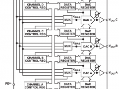 AD7804多通道电压输出数模转换器参数介绍及中文PDF下载