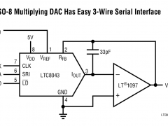 LTC8043电流输出DAC参数介绍及中文PDF下载