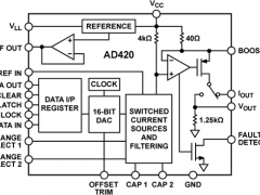 AD4204-20mA环路接口参数介绍及中文PDF下载