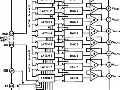AD7228A多通道电压输出数模转换器参数介绍及中文PDF下载
