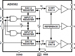 AD8582多通道电压输出数模转换器参数介绍及中文PDF下载