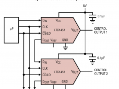 LTC1451单通道电压输出数模转换器参数介绍及中文PDF下载