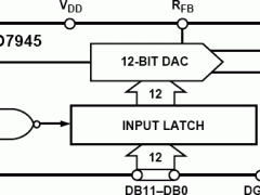 AD7945电流输出DAC参数介绍及中文PDF下载