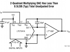 LTC7541A电流输出DAC参数介绍及中文PDF下载