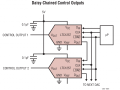 LTC1257单通道电压输出数模转换器参数介绍及中文PDF下载