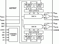 AD7837多通道电压输出数模转换器参数介绍及中文PDF下载