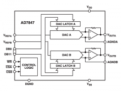 AD7847多通道电压输出数模转换器参数介绍及中文PDF下载