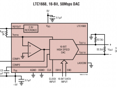 LTC1668快速精密数模转换器参数介绍及中文PDF下载