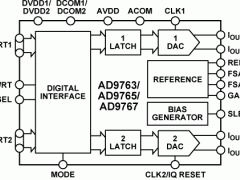 AD9765标准高速数模转换器参数介绍及中文PDF下载