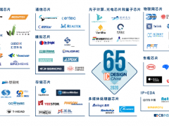 地平线入选CB Insights中国芯片设计企业榜单