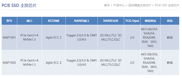 联芸科技首发国产PCIe/NVMe SSD主控：11大品牌捧场
