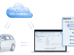如何通过ZWS-CAN智慧云提高自动驾驶安全性？