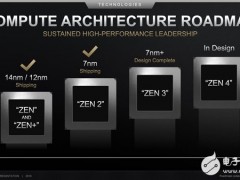 AMD多次公开确认Zen4架构正在设计之中 很大概率会推进到台积