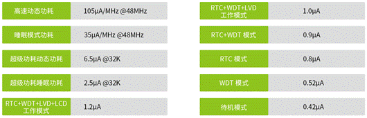 说明: C:UsersadminAppDataLocalTemp企业微信截图_15947079014958.png