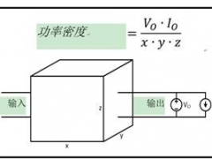 关于功率密度你所不知道的事情