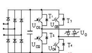 制造高压变频器的关键技术问题和解决办法