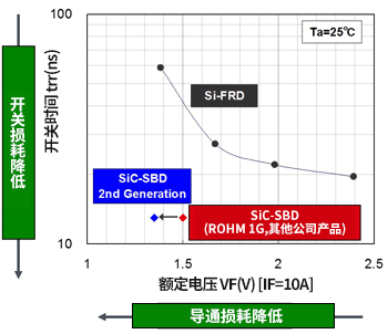 SiC_2-3_vf125