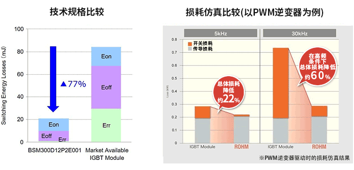 20171128_graf_03