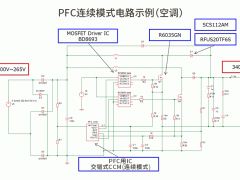 空调用PFC电路 : 利用MOSFET和二极管提高效率的案例