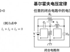 所谓传递函数－基尔霍夫定律和阻抗