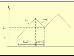 斜率的传递函数：次谐波振荡的理论解释