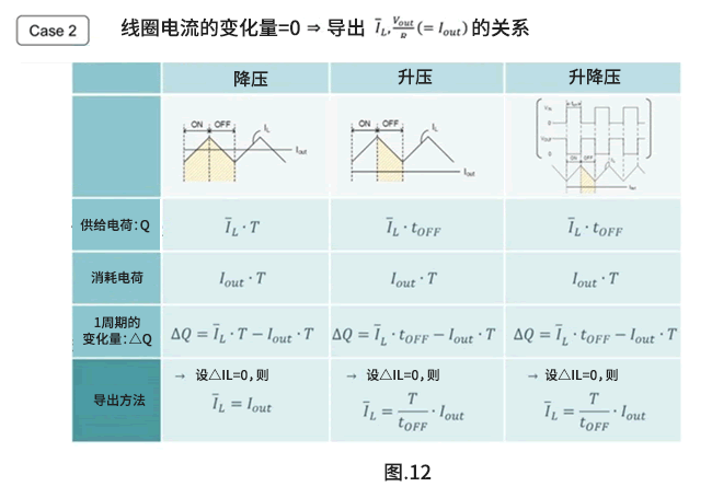 tf_15_fig12