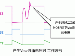故障排除(Trouble Shooting) ③：当VDS2受浪涌影响超过二次侧MOSFET的VDS耐压时