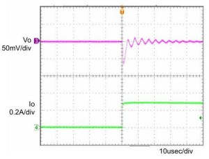 图 19:负载电流急増例。输出电压会随着振铃逐渐恢复后瞬间下降。