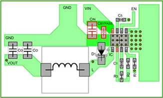 Figure 3-a. 理想的输入电容器配置