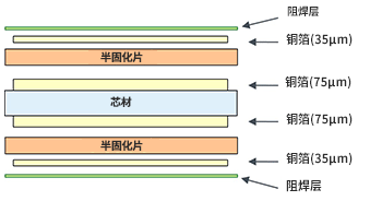 D4_10_pcb