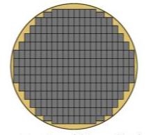 CPU为什么是方形而不是圆形的？