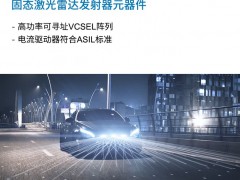 长城汽车采用Ibeo的固态激光雷达(Solid-state LiDAR)和艾迈斯半导体VCSEL技术助力实现未来的自动驾驶汽车