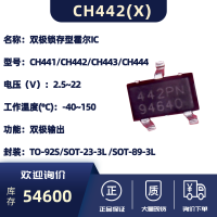 CH441/CH442/CH443/CH444霍尔效应传感器