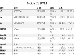 “展锐芯”Nokia C3中国器件成本占比超九成