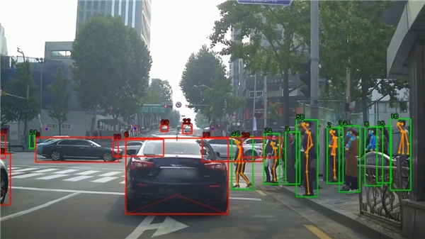 ADAS,自动泊车辅助，自动代客泊车，自动驾驶，车辆环绕视图监控