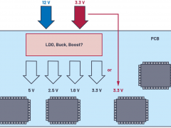 ADI:应用电路板的多轨电源设计——第1部分：策略