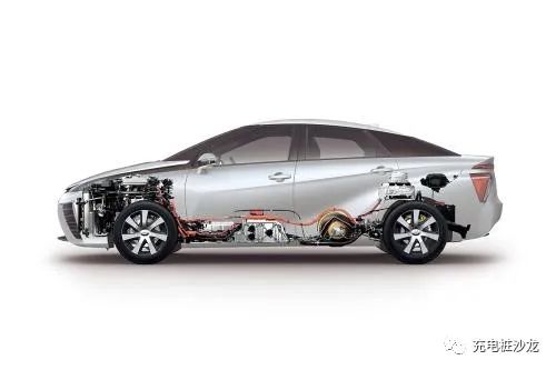 燃料电池汽车或成下一个新能源汽车行业风口