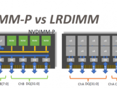 最新技术NVDIMM，有望冲破内存墙