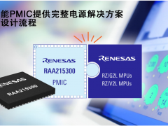 瑞萨电子推出用于RZ/G2L、RZ/V2L的完整电源解决方案