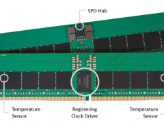 Rambus领先一步推出6400MT/s的第三代DDR5寄存时钟驱动器
