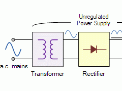 线性电压 IC 稳压器开关电源